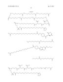 Peptides Derivatized with A-B-C-D- and their Therapeutical Use diagram and image