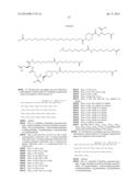 Peptides Derivatized with A-B-C-D- and their Therapeutical Use diagram and image