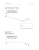 Peptides Derivatized with A-B-C-D- and their Therapeutical Use diagram and image