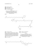 Peptides Derivatized with A-B-C-D- and their Therapeutical Use diagram and image