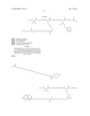 Peptides Derivatized with A-B-C-D- and their Therapeutical Use diagram and image