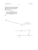 Peptides Derivatized with A-B-C-D- and their Therapeutical Use diagram and image