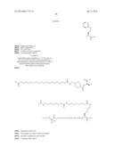 Peptides Derivatized with A-B-C-D- and their Therapeutical Use diagram and image