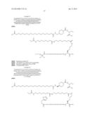 Peptides Derivatized with A-B-C-D- and their Therapeutical Use diagram and image