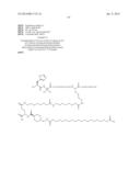 Peptides Derivatized with A-B-C-D- and their Therapeutical Use diagram and image