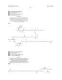 Peptides Derivatized with A-B-C-D- and their Therapeutical Use diagram and image