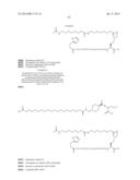 Peptides Derivatized with A-B-C-D- and their Therapeutical Use diagram and image