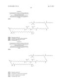 Peptides Derivatized with A-B-C-D- and their Therapeutical Use diagram and image