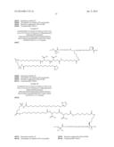 Peptides Derivatized with A-B-C-D- and their Therapeutical Use diagram and image