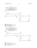 Peptides Derivatized with A-B-C-D- and their Therapeutical Use diagram and image