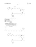 Peptides Derivatized with A-B-C-D- and their Therapeutical Use diagram and image