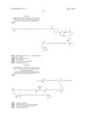 Peptides Derivatized with A-B-C-D- and their Therapeutical Use diagram and image