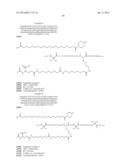 Peptides Derivatized with A-B-C-D- and their Therapeutical Use diagram and image