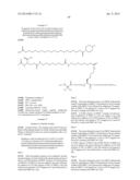 Peptides Derivatized with A-B-C-D- and their Therapeutical Use diagram and image