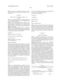 Peptides Derivatized with A-B-C-D- and their Therapeutical Use diagram and image