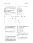 Peptides Derivatized with A-B-C-D- and their Therapeutical Use diagram and image