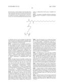 COMBINATION OF ACYLATED GLUCAGON ANALOGUES WITH INSULIN ANALOGUES diagram and image