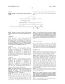 COMBINATION OF ACYLATED GLUCAGON ANALOGUES WITH INSULIN ANALOGUES diagram and image