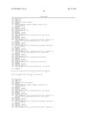 COMBINATION OF ACYLATED GLUCAGON ANALOGUES WITH INSULIN ANALOGUES diagram and image