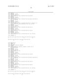 COMBINATION OF ACYLATED GLUCAGON ANALOGUES WITH INSULIN ANALOGUES diagram and image