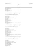 COMBINATION OF ACYLATED GLUCAGON ANALOGUES WITH INSULIN ANALOGUES diagram and image