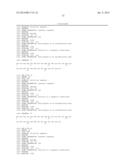 COMBINATION OF ACYLATED GLUCAGON ANALOGUES WITH INSULIN ANALOGUES diagram and image