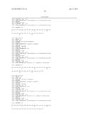 COMBINATION OF ACYLATED GLUCAGON ANALOGUES WITH INSULIN ANALOGUES diagram and image