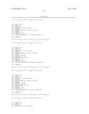 COMBINATION OF ACYLATED GLUCAGON ANALOGUES WITH INSULIN ANALOGUES diagram and image