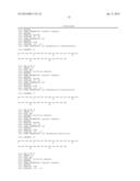 COMBINATION OF ACYLATED GLUCAGON ANALOGUES WITH INSULIN ANALOGUES diagram and image