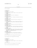 COMBINATION OF ACYLATED GLUCAGON ANALOGUES WITH INSULIN ANALOGUES diagram and image