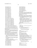 COMBINATION OF ACYLATED GLUCAGON ANALOGUES WITH INSULIN ANALOGUES diagram and image