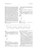 CYCLIC PEPTIDES, THEIR PREPARATION AND THEIR USE AS INHIBITORS OF THE     PLATELET ADHESION diagram and image