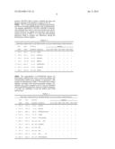 Bioactive Peptides and Proteins Containing Bioactive Peptides, their Uses     and Processes for Making the Same diagram and image