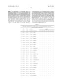 Bioactive Peptides and Proteins Containing Bioactive Peptides, their Uses     and Processes for Making the Same diagram and image