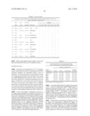 Bioactive Peptides and Proteins Containing Bioactive Peptides, their Uses     and Processes for Making the Same diagram and image