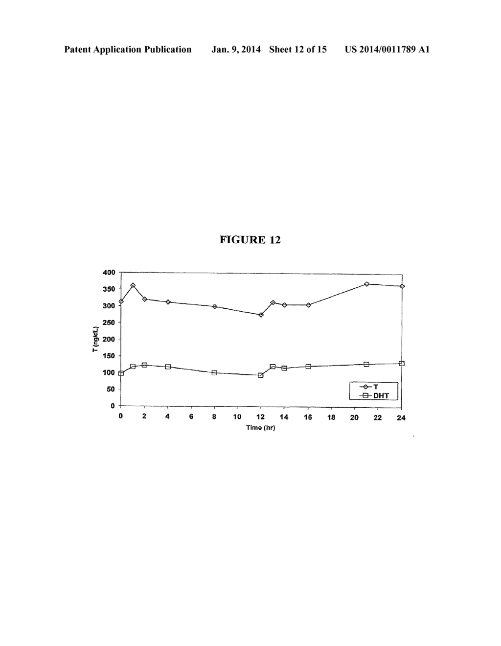 PHARMACEUTICAL DELIVERY SYSTEMS FOR HYDROPHOBIC DRUGS AND COMPOSITIONS     COMPOSITIONS COMPRISING SAME - diagram, schematic, and image 13