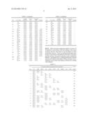 PHARMACEUTICAL DELIVERY SYSTEMS FOR HYDROPHOBIC DRUGS AND COMPOSITIONS     COMPOSITIONS COMPRISING SAME diagram and image