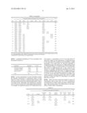 PHARMACEUTICAL DELIVERY SYSTEMS FOR HYDROPHOBIC DRUGS AND COMPOSITIONS     COMPOSITIONS COMPRISING SAME diagram and image