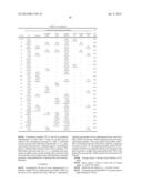 PHARMACEUTICAL DELIVERY SYSTEMS FOR HYDROPHOBIC DRUGS AND COMPOSITIONS     COMPOSITIONS COMPRISING SAME diagram and image