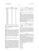 HETEROARYL QUINAZOLINE DERIVATIVES diagram and image