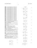 1,2-DISUBSTITUTED HETEROCYCLIC COMPOUNDS diagram and image