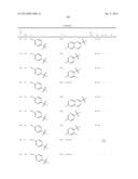 1,2-DISUBSTITUTED HETEROCYCLIC COMPOUNDS diagram and image