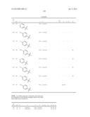 1,2-DISUBSTITUTED HETEROCYCLIC COMPOUNDS diagram and image