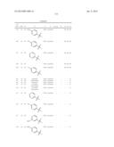 1,2-DISUBSTITUTED HETEROCYCLIC COMPOUNDS diagram and image