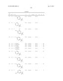 1,2-DISUBSTITUTED HETEROCYCLIC COMPOUNDS diagram and image