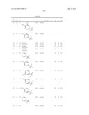 1,2-DISUBSTITUTED HETEROCYCLIC COMPOUNDS diagram and image