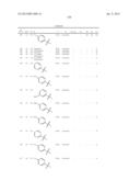 1,2-DISUBSTITUTED HETEROCYCLIC COMPOUNDS diagram and image