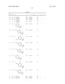 1,2-DISUBSTITUTED HETEROCYCLIC COMPOUNDS diagram and image