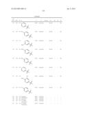 1,2-DISUBSTITUTED HETEROCYCLIC COMPOUNDS diagram and image