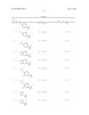 1,2-DISUBSTITUTED HETEROCYCLIC COMPOUNDS diagram and image